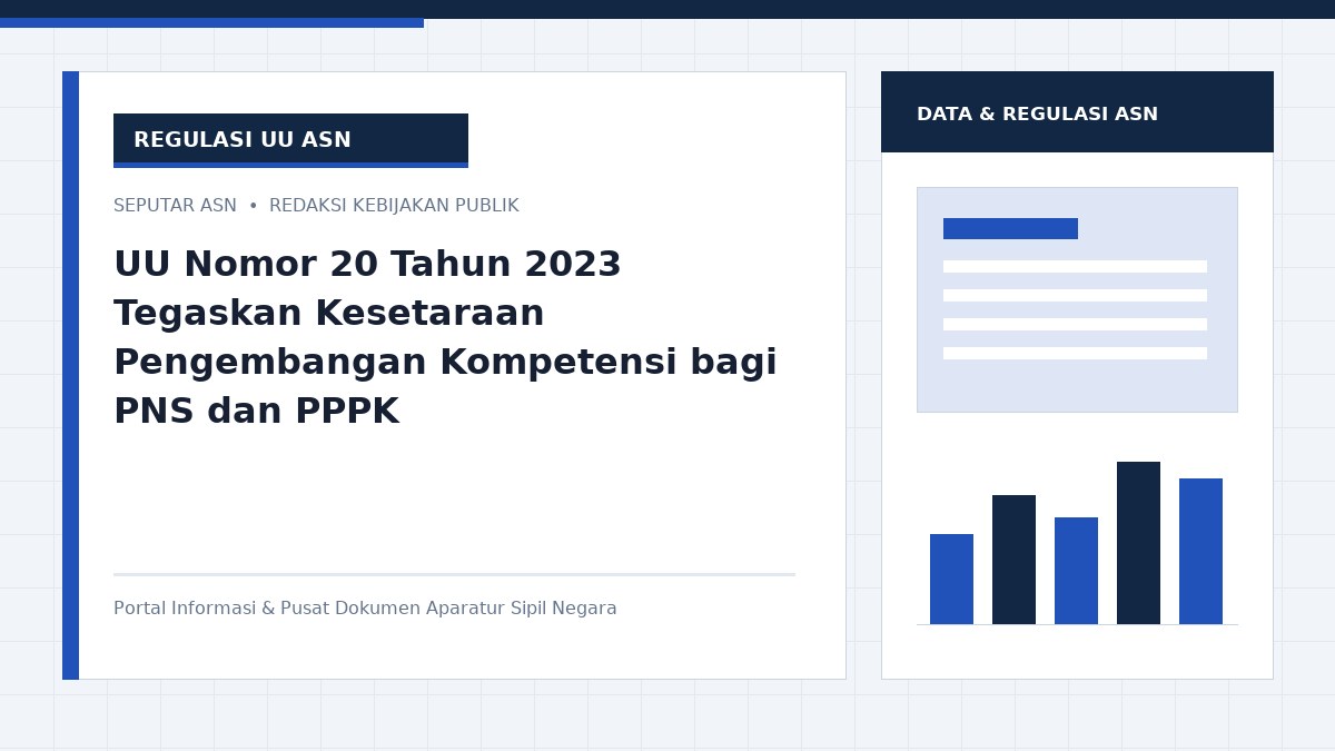 UU Nomor 20 Tahun 2023 Tegaskan Kesetaraan Pengembangan Kompetensi bagi PNS dan PPPK