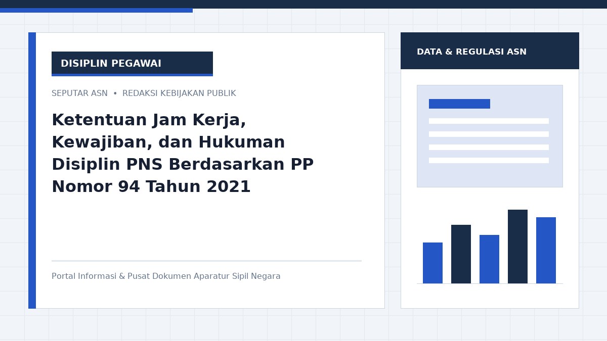 Ketentuan Jam Kerja, Kewajiban, dan Hukuman Disiplin PNS Berdasarkan PP Nomor 94 Tahun 2021