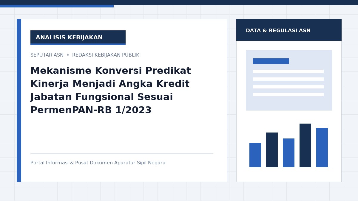 Mekanisme Konversi Predikat Kinerja Menjadi Angka Kredit Jabatan Fungsional Sesuai PermenPAN-RB 1/2023