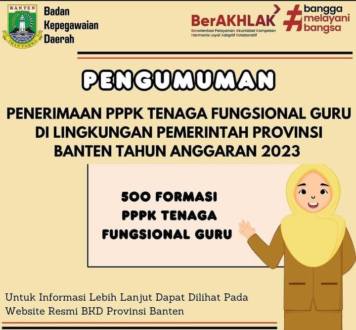PPPK GURU BANTEN