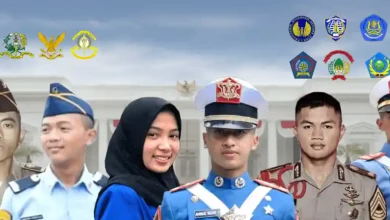 sekdin