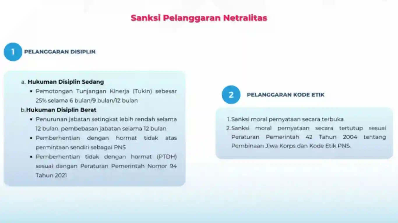 Netralitas ASN (Aparatur Sipil Negara) Merupakan Hal Yang